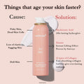Medicube Collagen Glow Bubble Serum - 100 ml