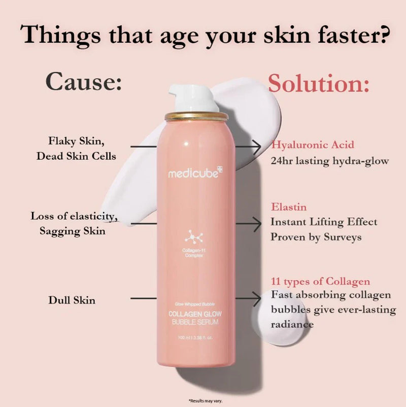 Medicube Collagen Glow Bubble Serum - 100 ml