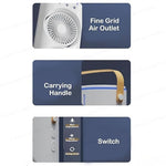 Portable Rechargeable Air Cooler Fan with Water Mist Spray, USB Mini Cooling Fan, 3 Speed Modes & 4000mAh Battery for Home Office & Travel