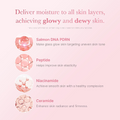 Medicube PDRN Pink Niacinamide Milky Toner – 150ml
