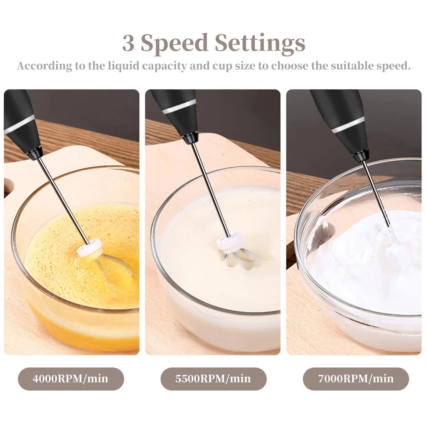 3-Speed Rechargeable Milk Frother & Handheld Coffee Beater