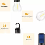 Portable LED Camping Lantern – Waterproof Rechargeable Light