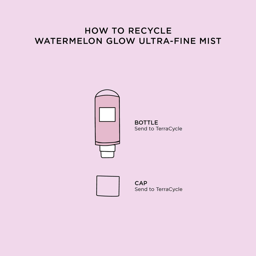 Glow Recipe Watermelon Hydrating Face Mist 75ml