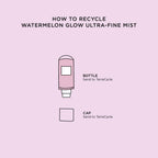 Glow Recipe Watermelon Hydrating Face Mist 75ml