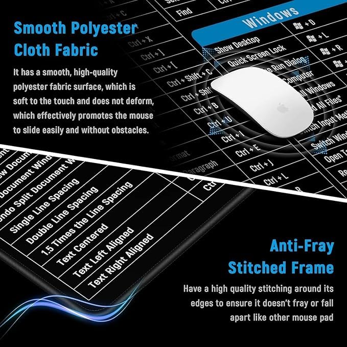 Keyboard Shortcut Extended Desk Mat – Large Gaming & Office Mouse Pad
