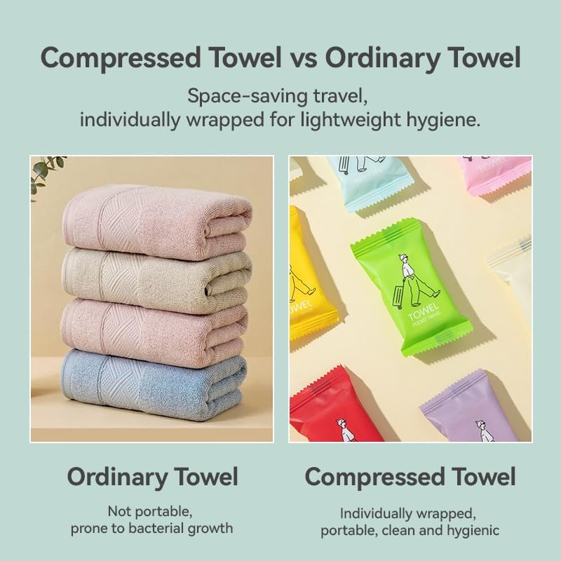 Disposable Compressed Towels 14 Pack – Individually Wrapped Portable Travel Face Towels, Soft Expandable Cotton Towels for Camping, Hiking, Hotel, Gym, Office & Outdoor Use