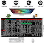 Keyboard Shortcut Extended Desk Mat – Large Gaming & Office Mouse Pad