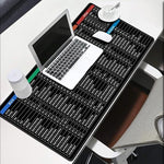 Keyboard Shortcut Extended Desk Mat – Large Gaming & Office Mouse Pad