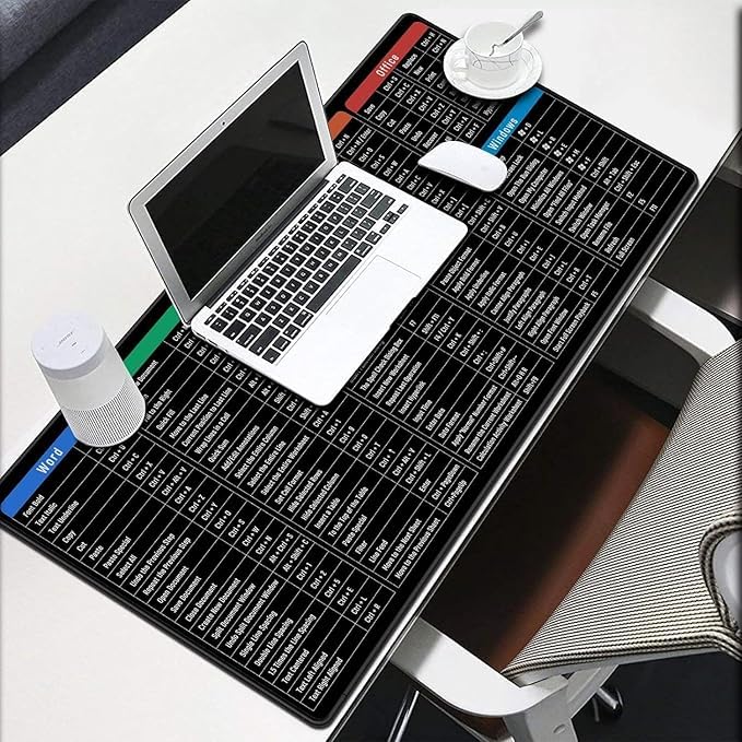 Keyboard Shortcut Extended Desk Mat – Large Gaming & Office Mouse Pad