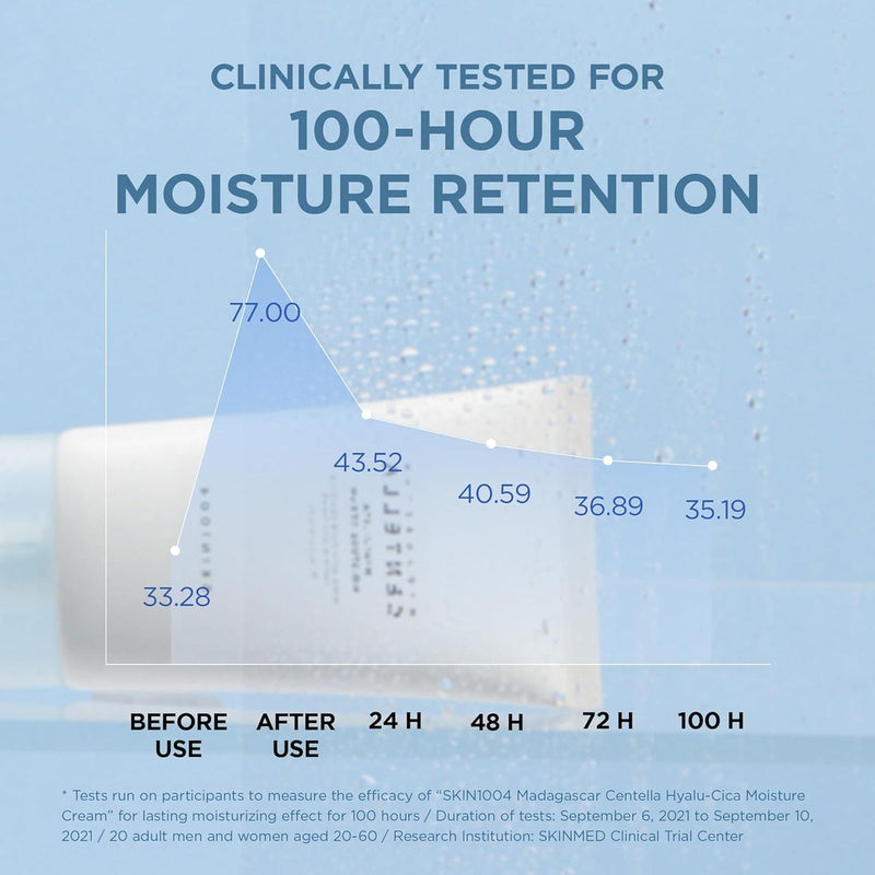 Skin1004 Madagascar Centella Hyalu-Cica Moisture Cream
