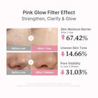 Medicube – PDRN Pink Peptide Serum 30ml