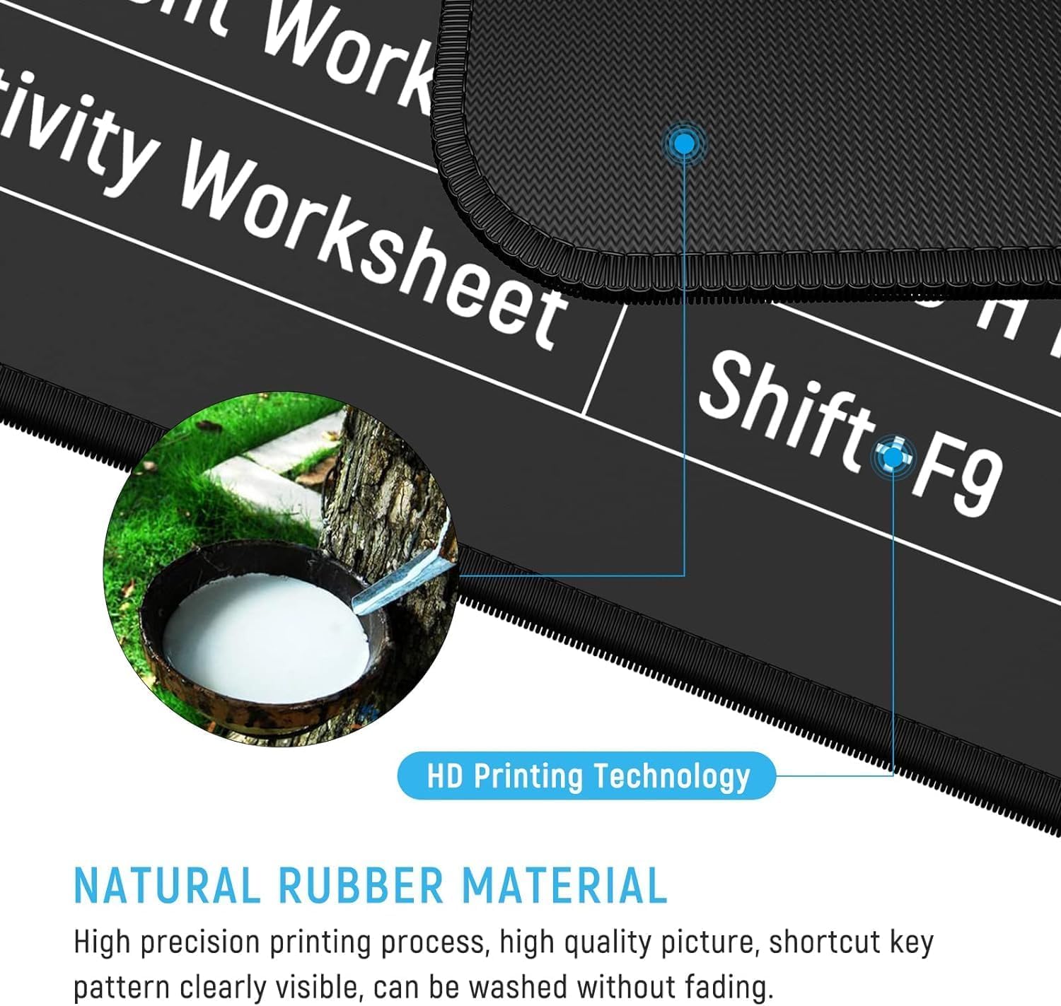 Keyboard Shortcut Extended Desk Mat – Large Gaming & Office Mouse Pad