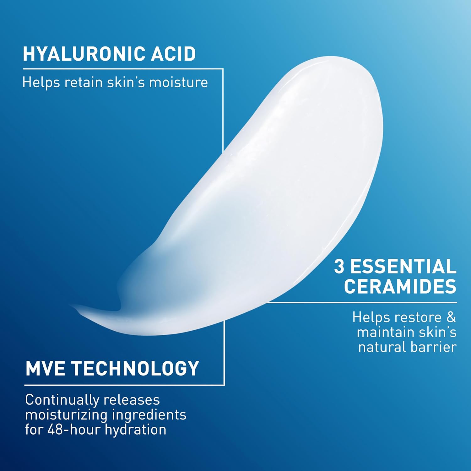 CeraVe Daily Moisturizing Lotion 237ml – Hyaluronic Acid