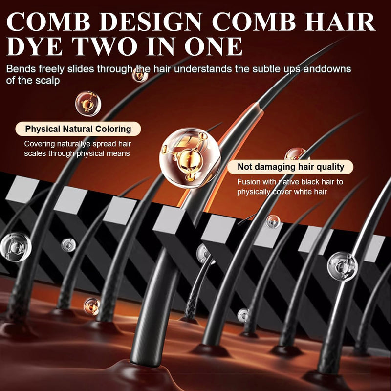 Formbo Temporary Hair Dye Stick with Built-In Comb – Instant Grey Root Touch Up Hair Color Stick, Washable Root Concealer for Men & Women, Black & Brown, 20g