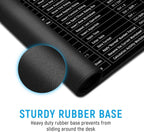 Keyboard Shortcut Extended Desk Mat – Large Gaming & Office Mouse Pad