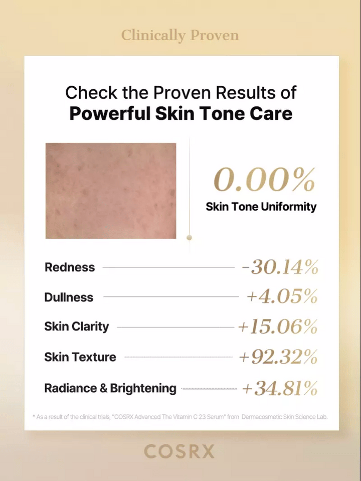 COSRX Pure Vitamin C 23% Serum – Brightening Korean Skincare
