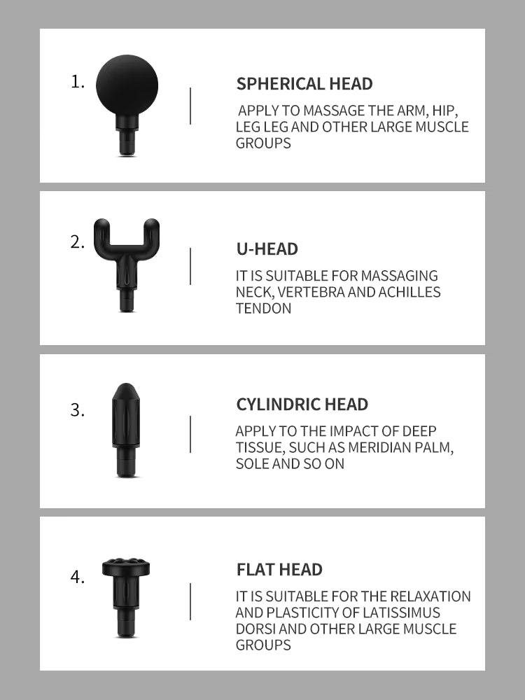 4-in-1 Portable Muscle Massage Gun – Deep Tissue Pain Relief