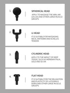 4-in-1 Portable Muscle Massage Gun – Deep Tissue Pain Relief