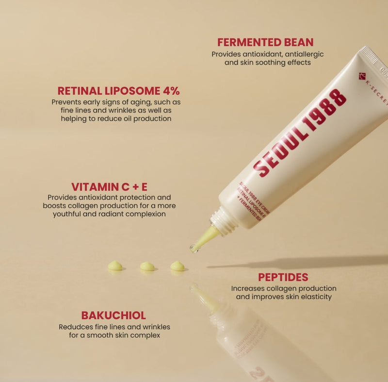 K-SECRET Seoul 1988 Eye Cream – Retinal 4% Korean Anti-Aging