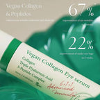AXIS-Y Vegan Collagen Eye Serum 10ml