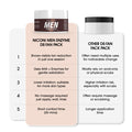 NICONI Men Enzyme De-Tan Pack 300g | Face & Body De-Tan Pack