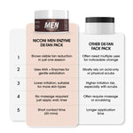 NICONI Men Enzyme De-Tan Pack 300g | Face & Body De-Tan Pack