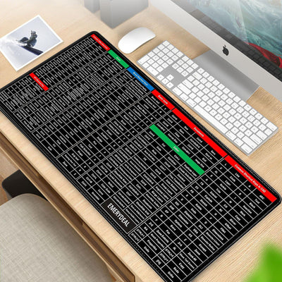 Keyboard Shortcut Extended Desk Mat – Large Gaming & Office Mouse Pad