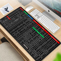 Keyboard Shortcut Extended Desk Mat – Large Gaming & Office Mouse Pad