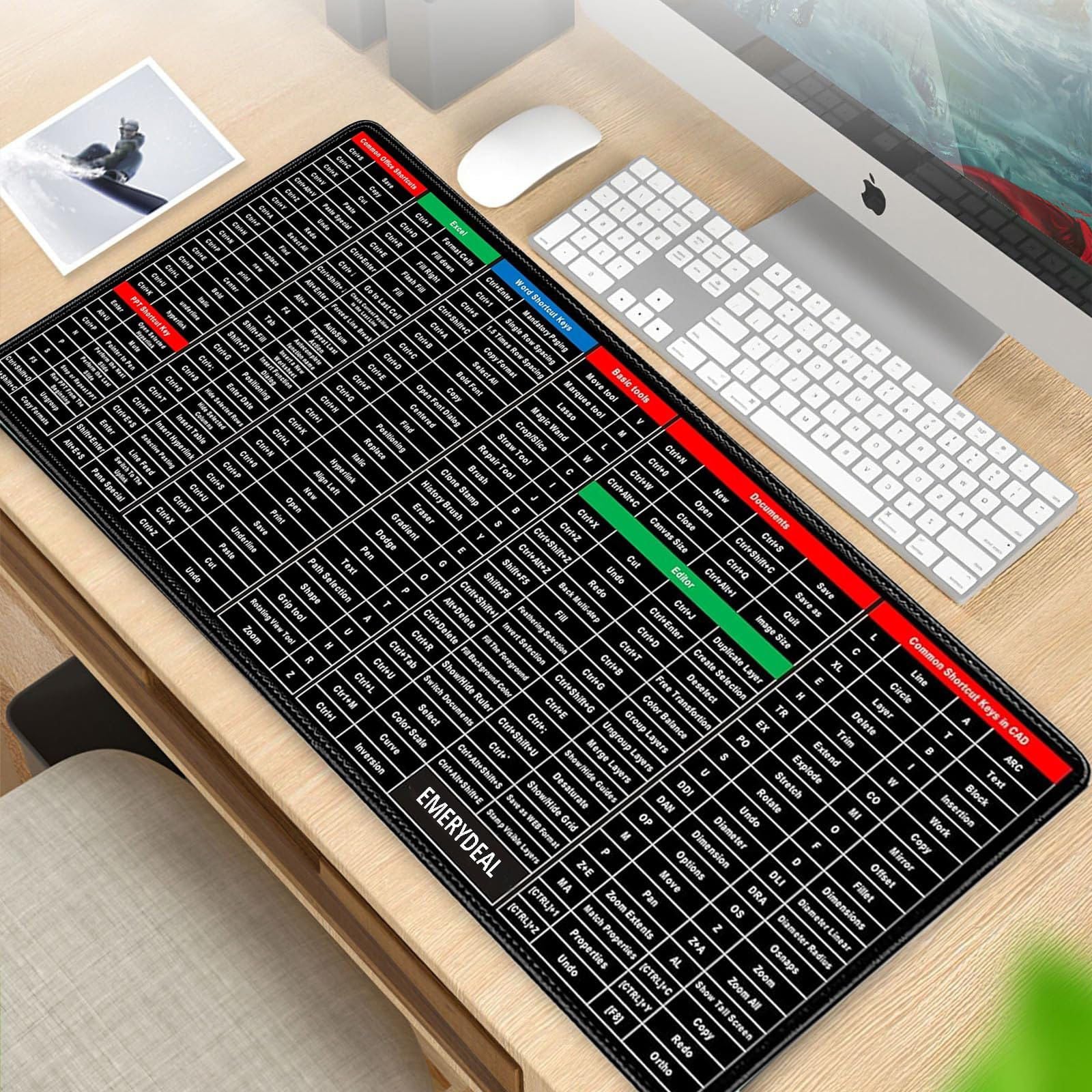 Keyboard Shortcut Extended Desk Mat – Large Gaming & Office Mouse Pad