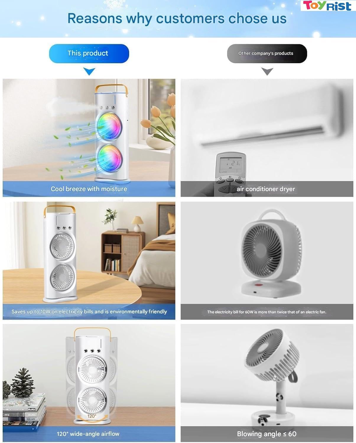 Portable Rechargeable Air Cooler Fan with Water Mist Spray, USB Mini Cooling Fan, 3 Speed Modes & 4000mAh Battery for Home Office & Travel