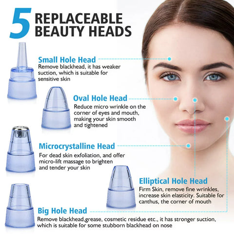 5-in-1 Electric Blackhead Remover Vacuum with LCD Screen