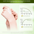 Images Nourishing Hand Cream 30g with Kiwi Extract – Deep Moisturizing Hand Cream for Dry, Rough & Cracked Hands | Fast-Absorbing, Non-Greasy Hand Moisturizer for Women & Men