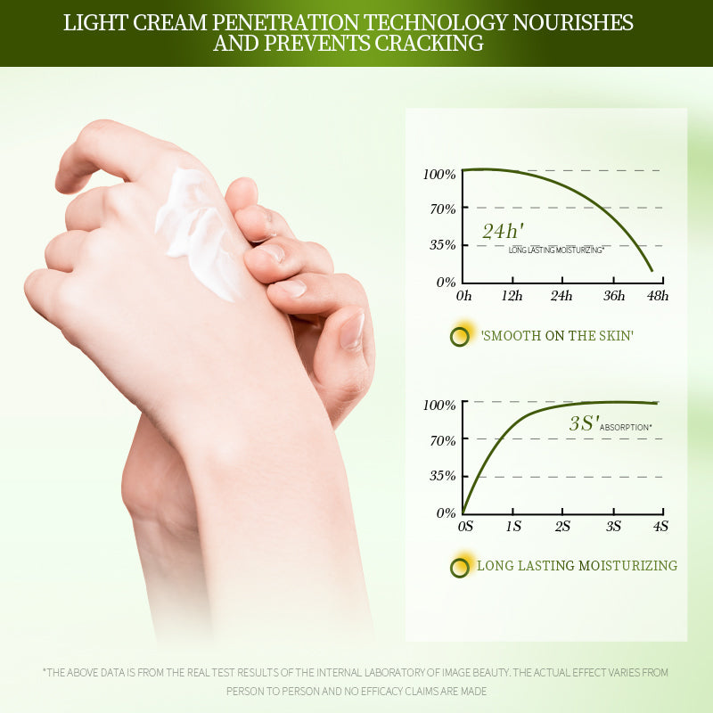 Images Nourishing Hand Cream 30g with Kiwi Extract – Deep Moisturizing Hand Cream for Dry, Rough & Cracked Hands | Fast-Absorbing, Non-Greasy Hand Moisturizer for Women & Men