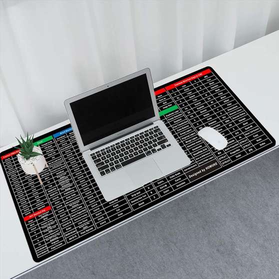 Keyboard Shortcut Extended Desk Mat – Large Gaming & Office Mouse Pad