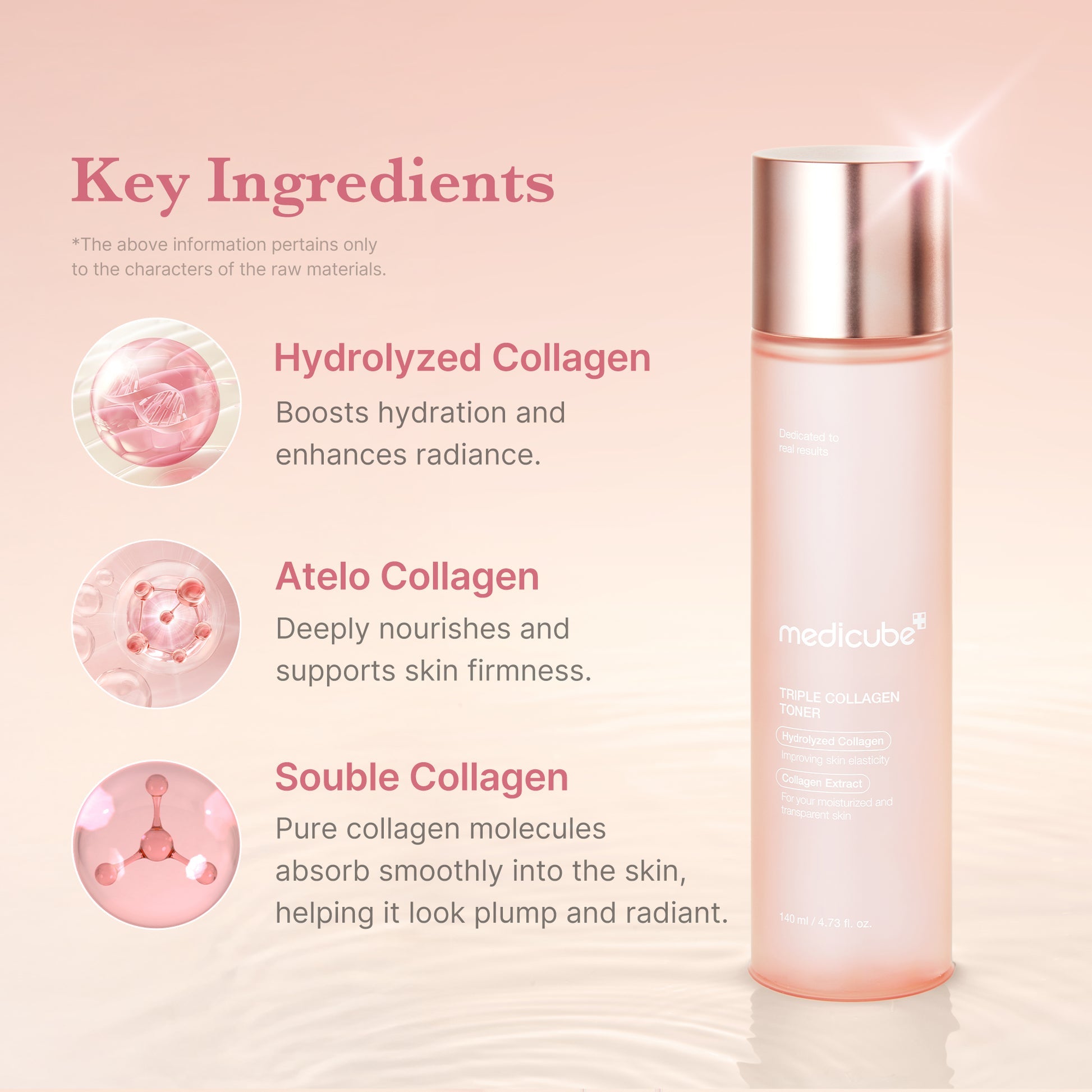 Medicube Triple Collagen Toner 140ml | Glass Skin Glow