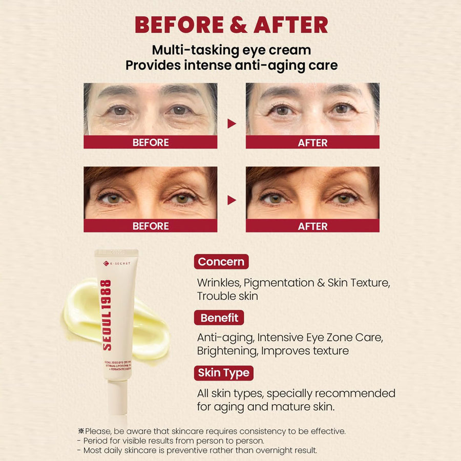 K-SECRET Seoul 1988 Eye Cream – Retinal 4% Korean Anti-Aging