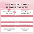 Medicube Collagen Jelly Cream
