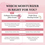 Medicube Collagen Jelly Cream