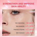 SADOER 4-in-1 Facial Serum | Vitamin C & Hyaluronic Acid